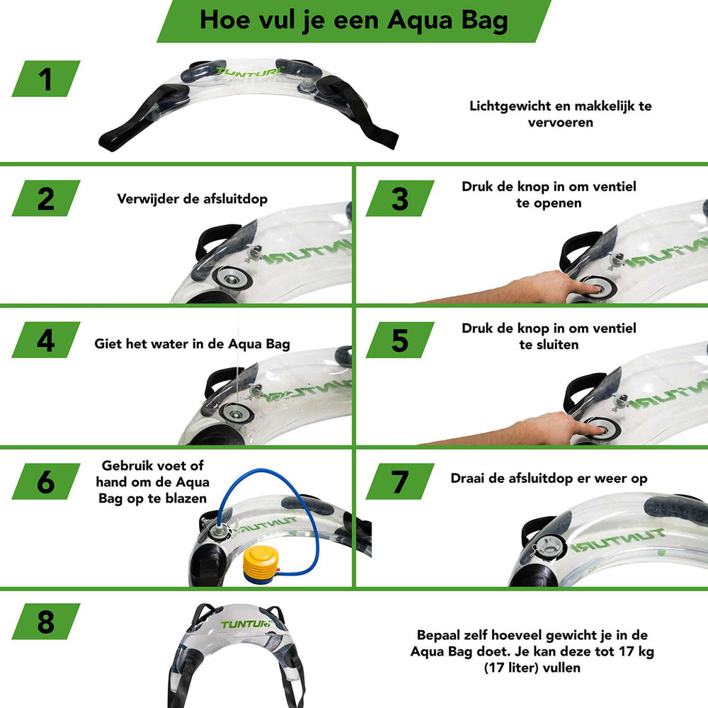 Sac Bolgarien Tunturi - Aquabag - 17 kg