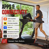 Tapis de course LED BH Fitness RS900