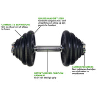 Tunturi Dumbbell Set Gietijzer - 15 kg