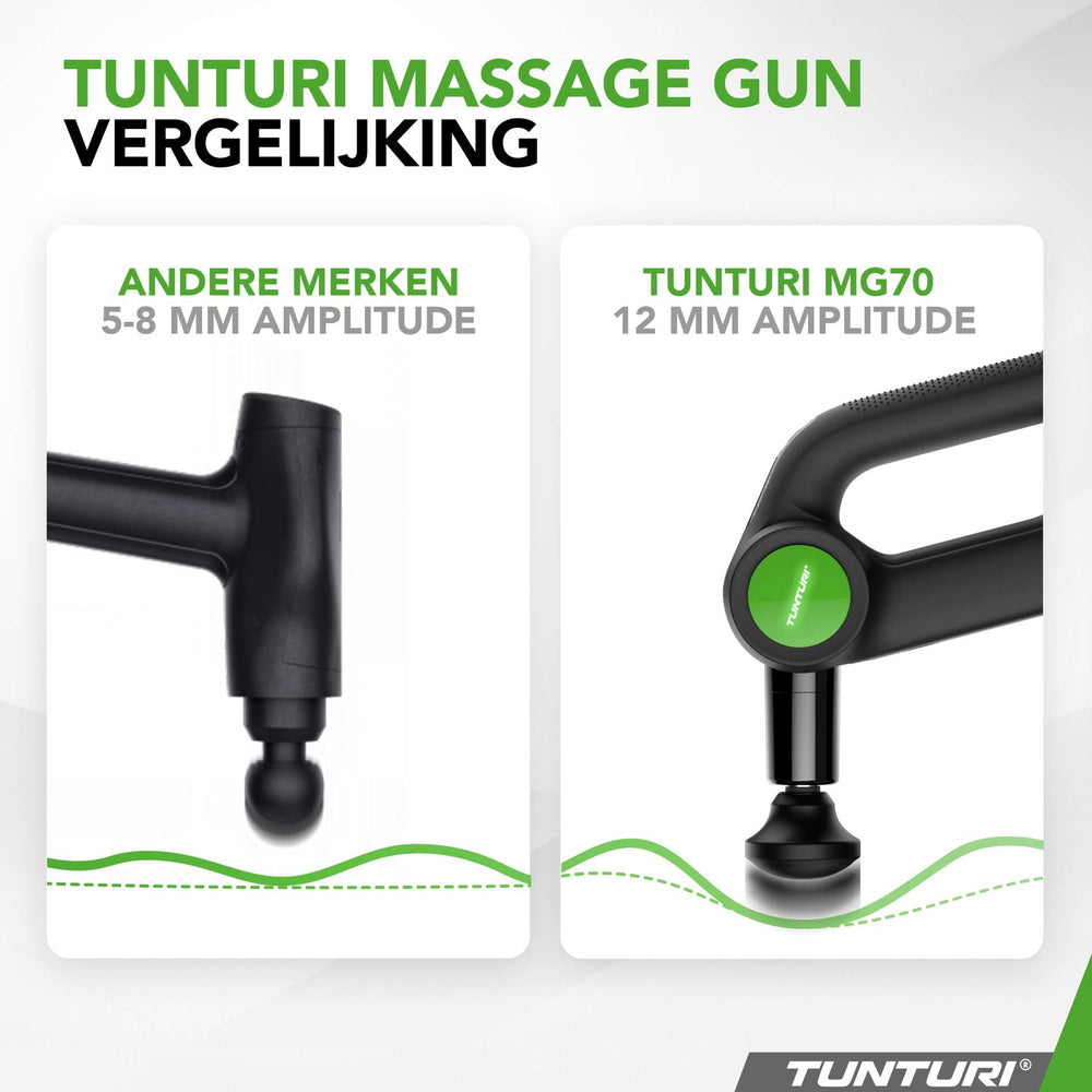 Tunturi Massage Gun MG70 PRO