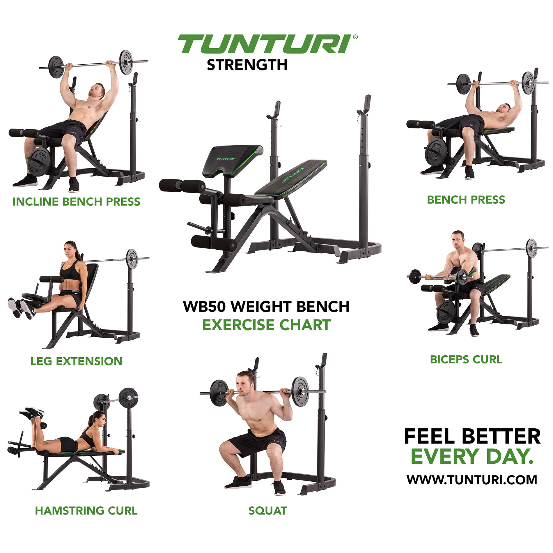 Let op Afstoting Lengtegraad Trainingsbank - Tunturi WB50 - Flat Incline Bench | Fitnessking